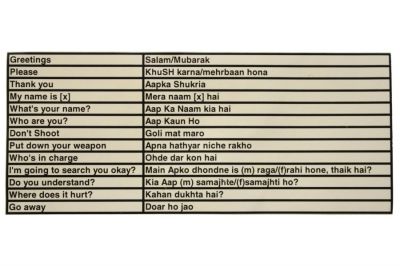 King Arms Translation Sticker